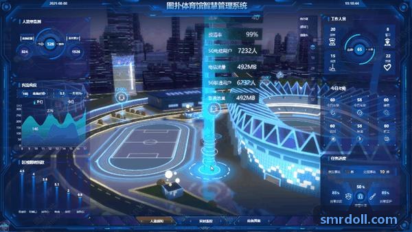 PPG太阳数字化中台架构示意图